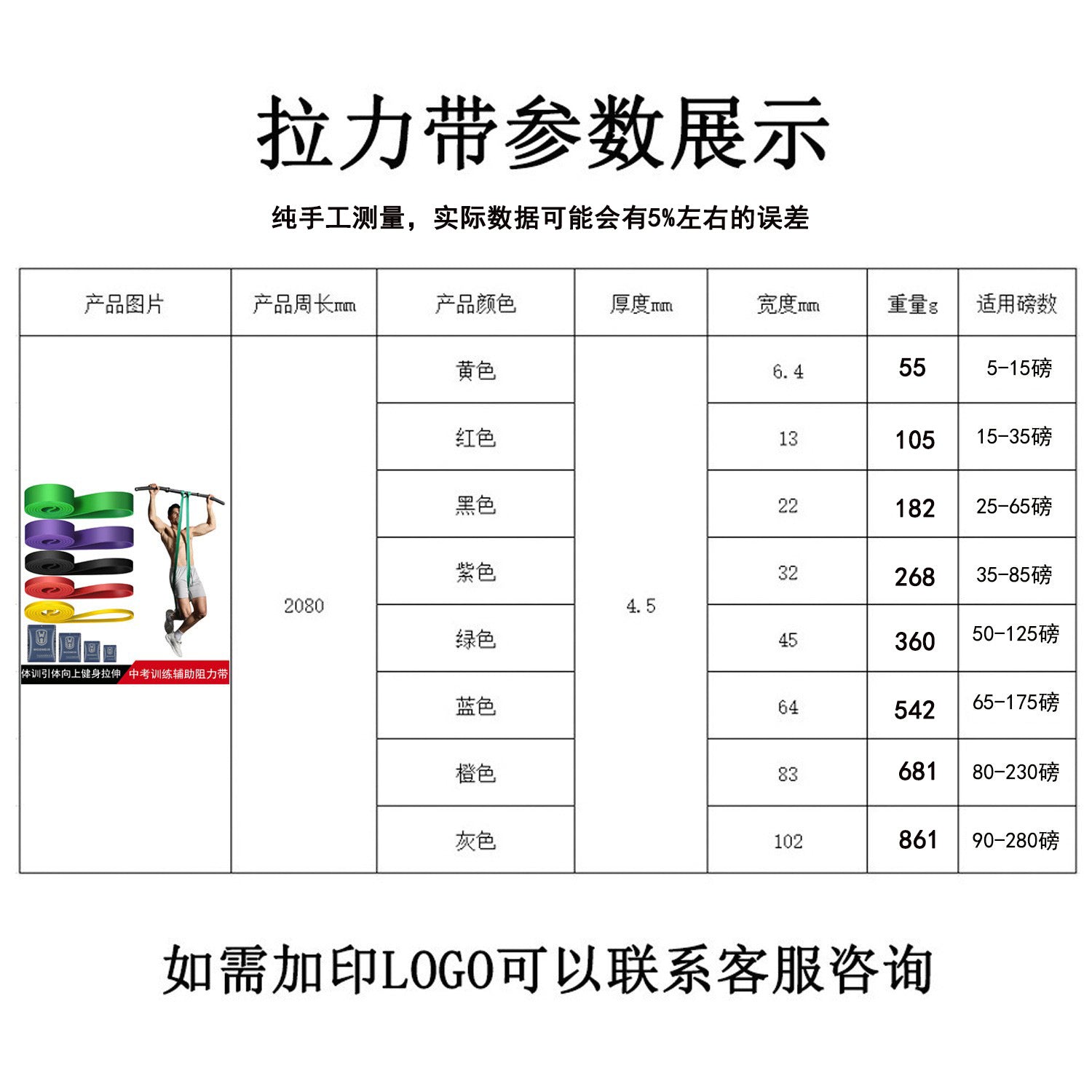 Pull-Up Assist Resistance Bands product image