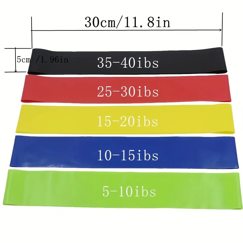 Pilates Resistance Loop Bands – Set of 5 for Strength Training, Body Shaping & Functional Fitness