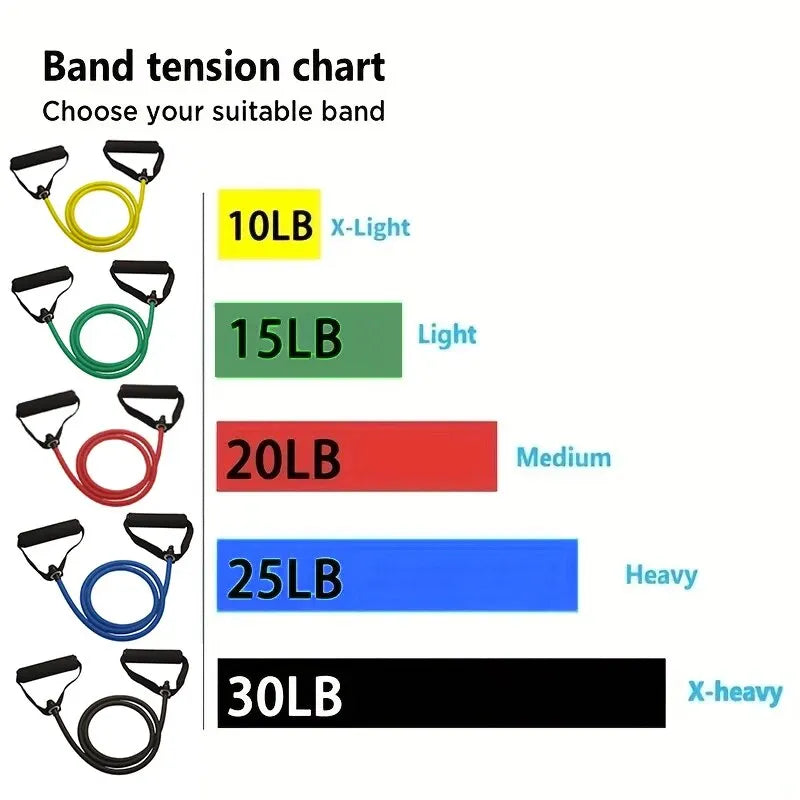 Pilates Resistance Bands with Handles – 10 to 30 lb for Full-Body Strength Training at Home