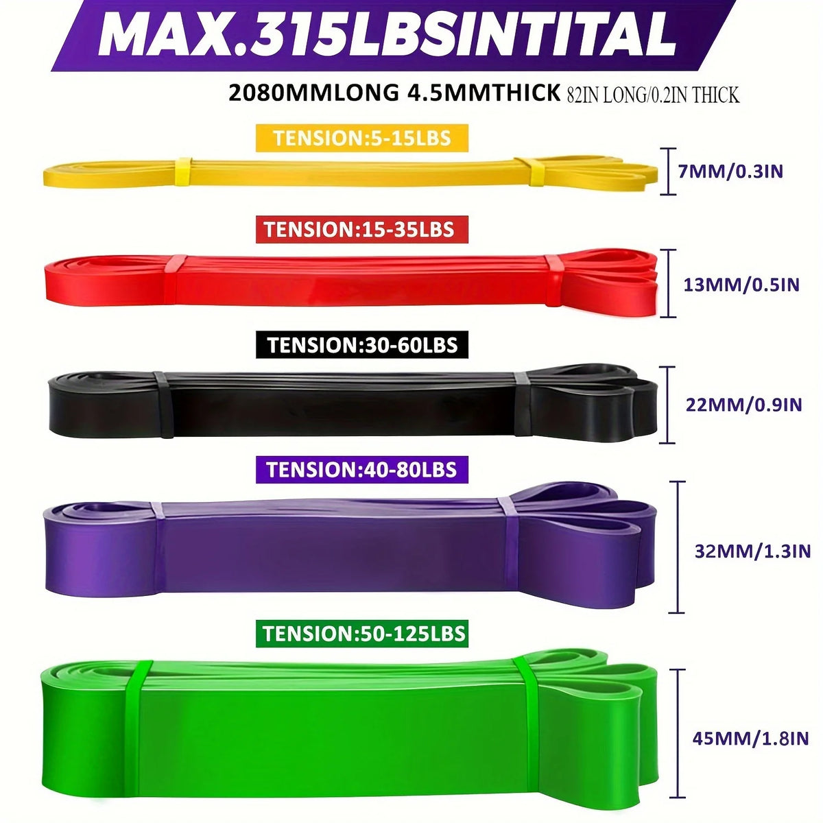 Pilates Stackable TPE Resistance Bands – Full-Body Strength Training, Stretching & Home Gym